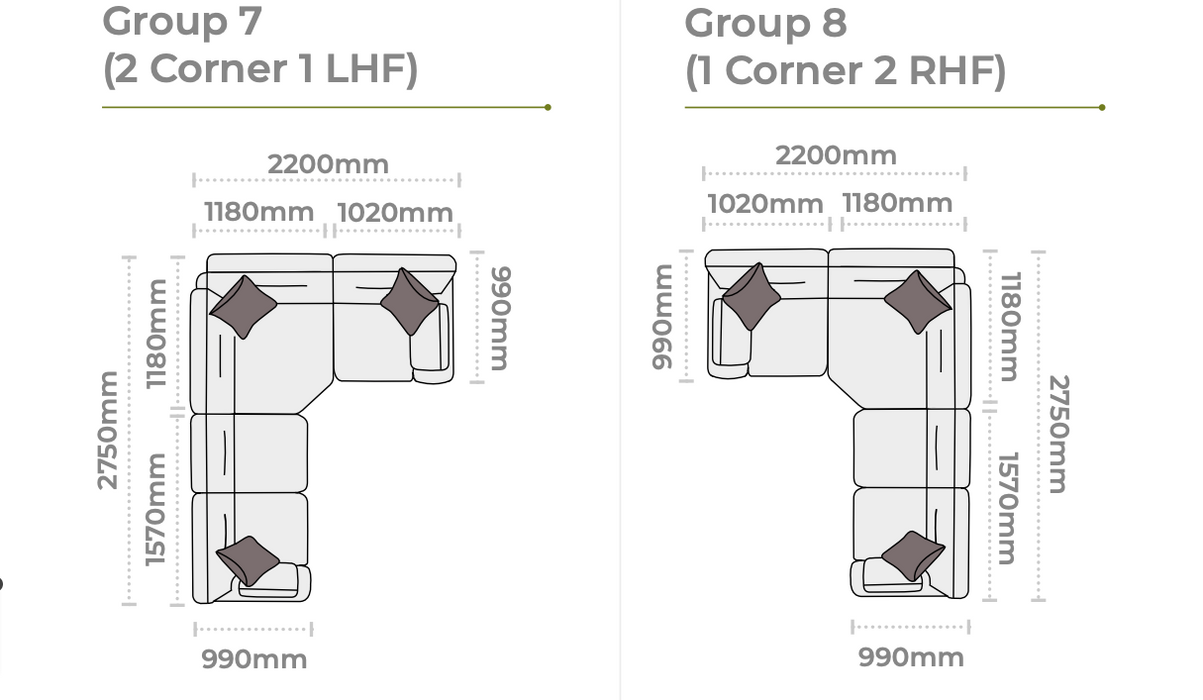 Tenor Corner Group