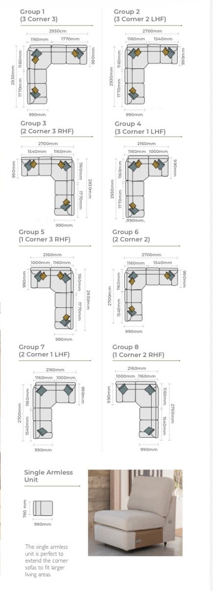 Tennessee Corner Group